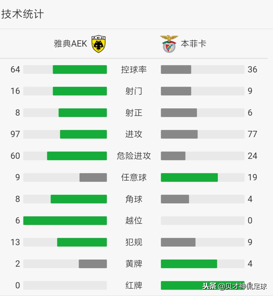 欧冠前瞻利物浦永远不缺乏奇迹,欧冠阿贾克斯对利物浦预测