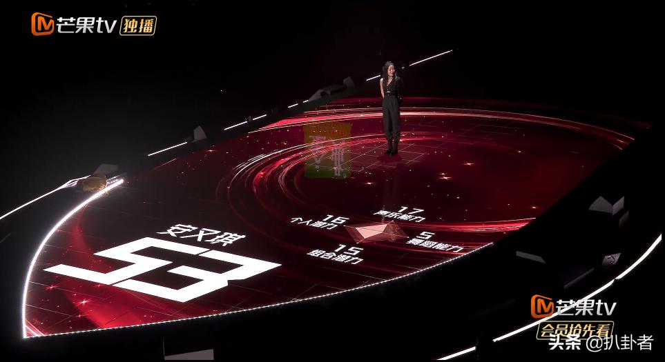 乘风破浪的姐姐安又琪黄晓明,安又琪和黄晓明对话