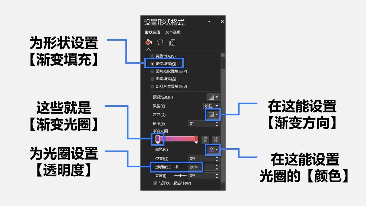 ppt图片怎么处理特色,图片很多的ppt该怎么做得好看