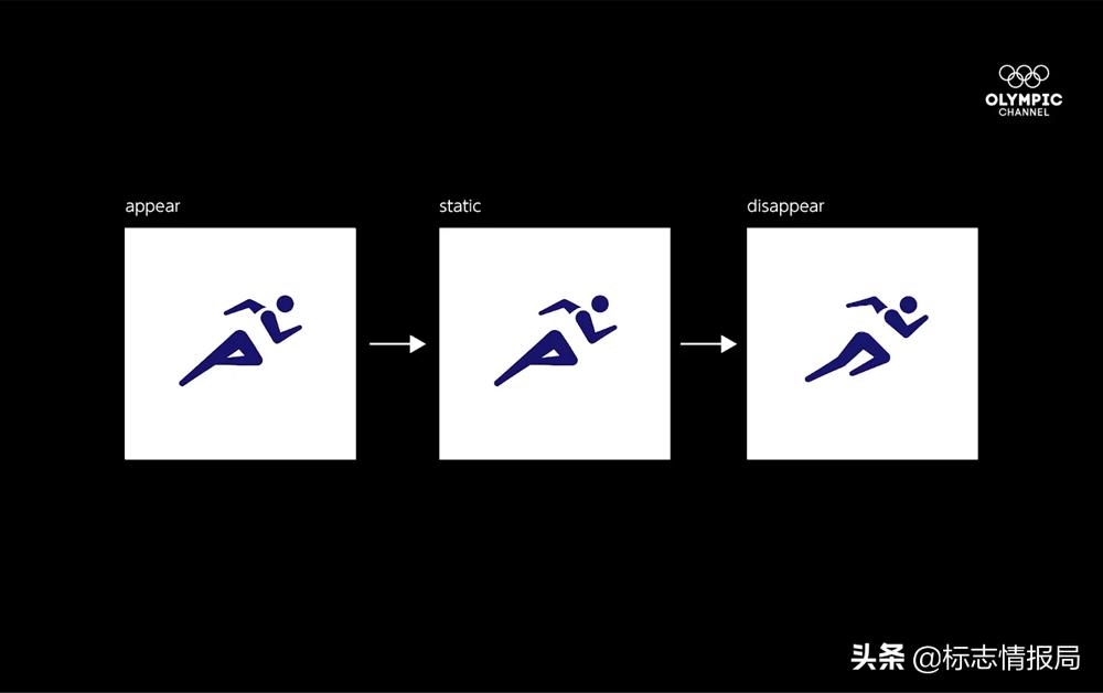 2021东京残奥运动会,2021年东京残奥运动会金牌榜