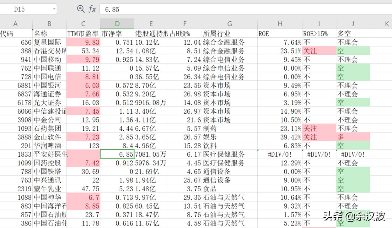 怎么导出股票数据到excel,怎么利用excel进行选股