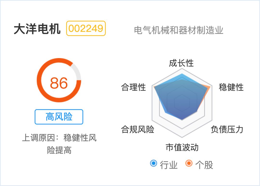 动力电池监测概念股上市公司,燃料电池概念市盈率16倍