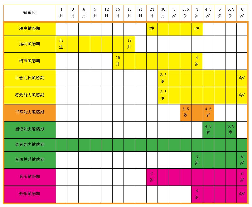 六一儿童节该如何过,六一儿童节怎么过才最有意义