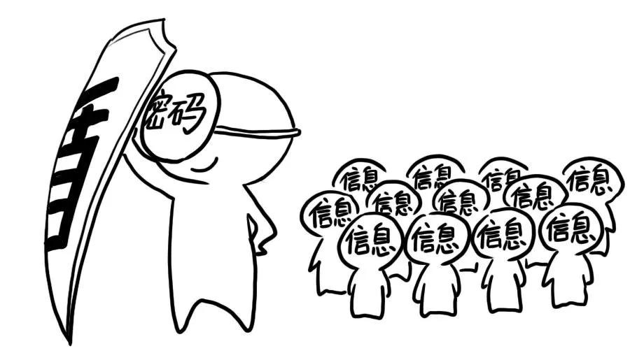 一串数字怎么破解,破译一串数字