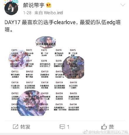 rng舔狗,lol解说骂粉丝