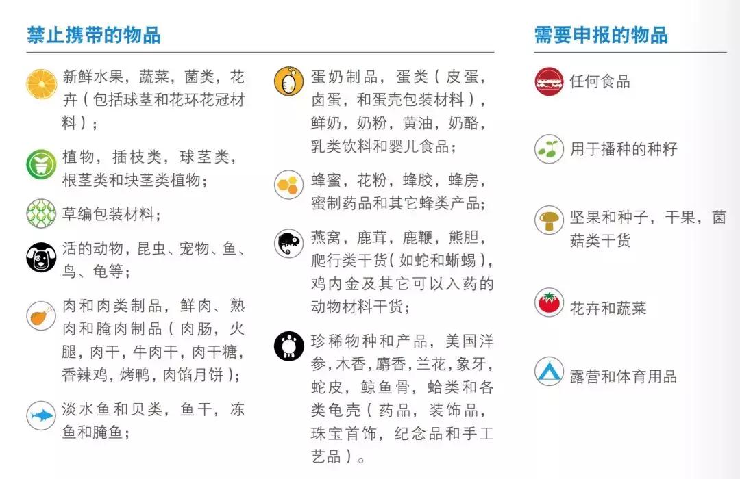 冬令时比夏令时多还是少,冬令时夏令时时差