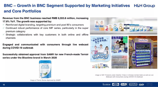 合生元与益生元,合生元和惠氏启赋