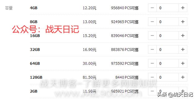 百度竞价冷门产品还能赚钱不,暴利适合竞价的产品