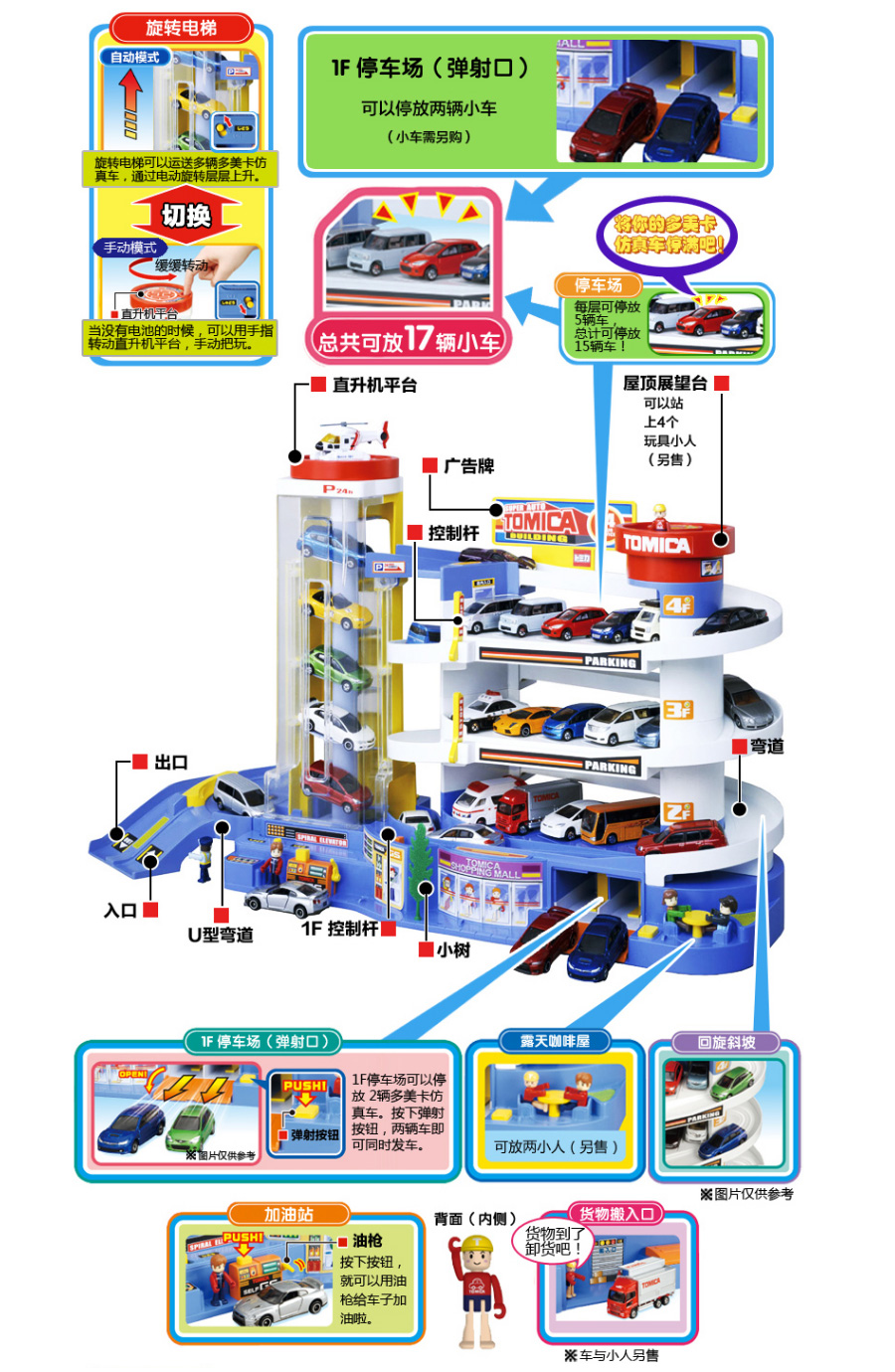 儿童节最酷的玩具,推荐好玩的儿童节玩具
