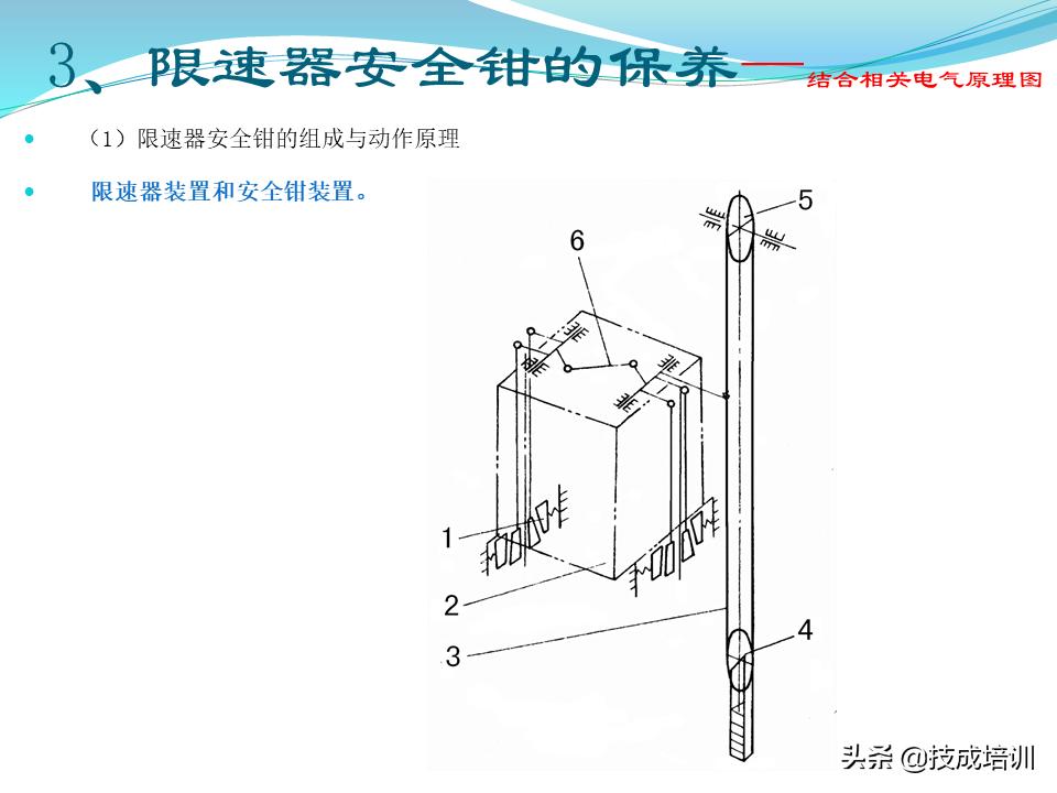 家用电梯维修保养费一年多少钱,关于电梯日常维修保养的通知