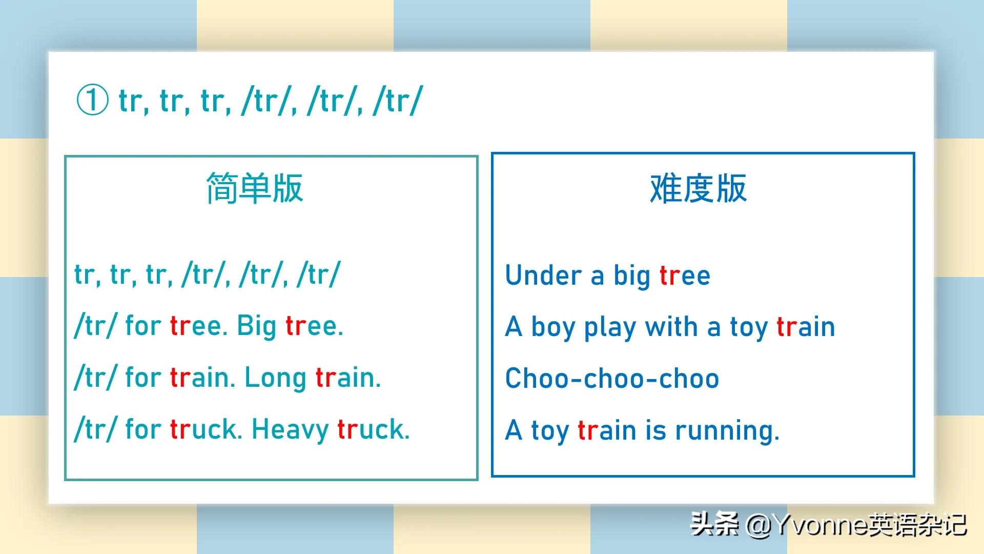 英语自然拼读字母歌歌词,小学英语自然拼读组合音