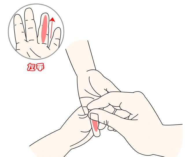 宝妈坐月子发烧39度5退烧小妙招,宝宝发烧了怎么快速退烧小妙招