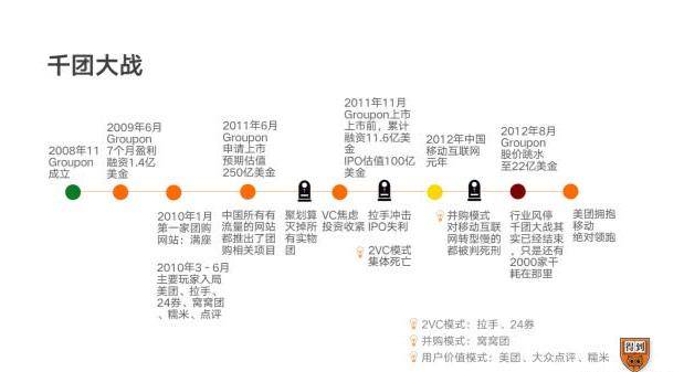 公司营业额翻了番？因为老板懂这个理论：冬天卖冰淇淋？正当时