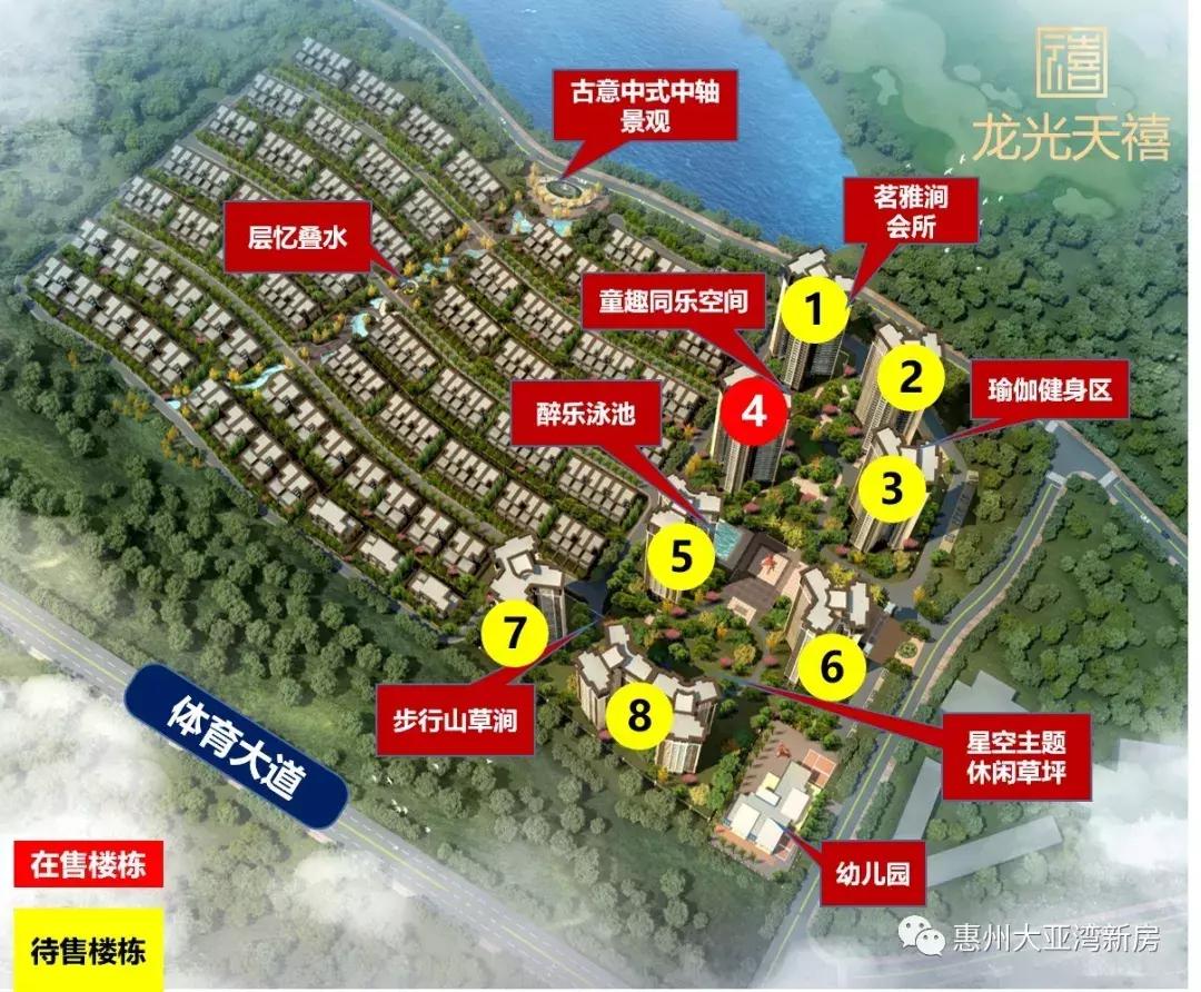 惠州博罗汤泉龙光天禧花园,博罗龙光熙园别墅