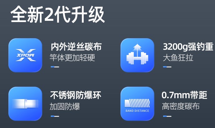怎样辨别鱼竿是真是假,关于鱼竿的三个假常识