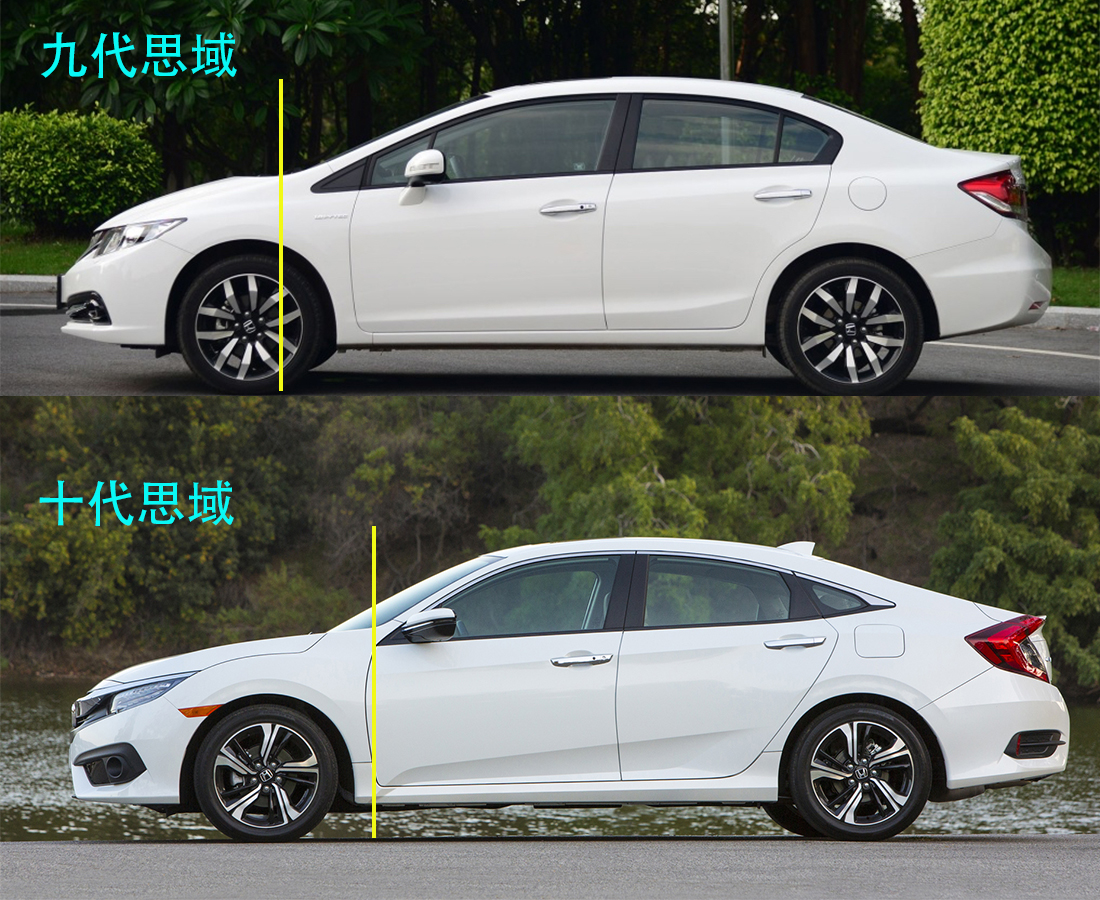 本田思域三厢变成两箱,思域怎么变成两厢车了