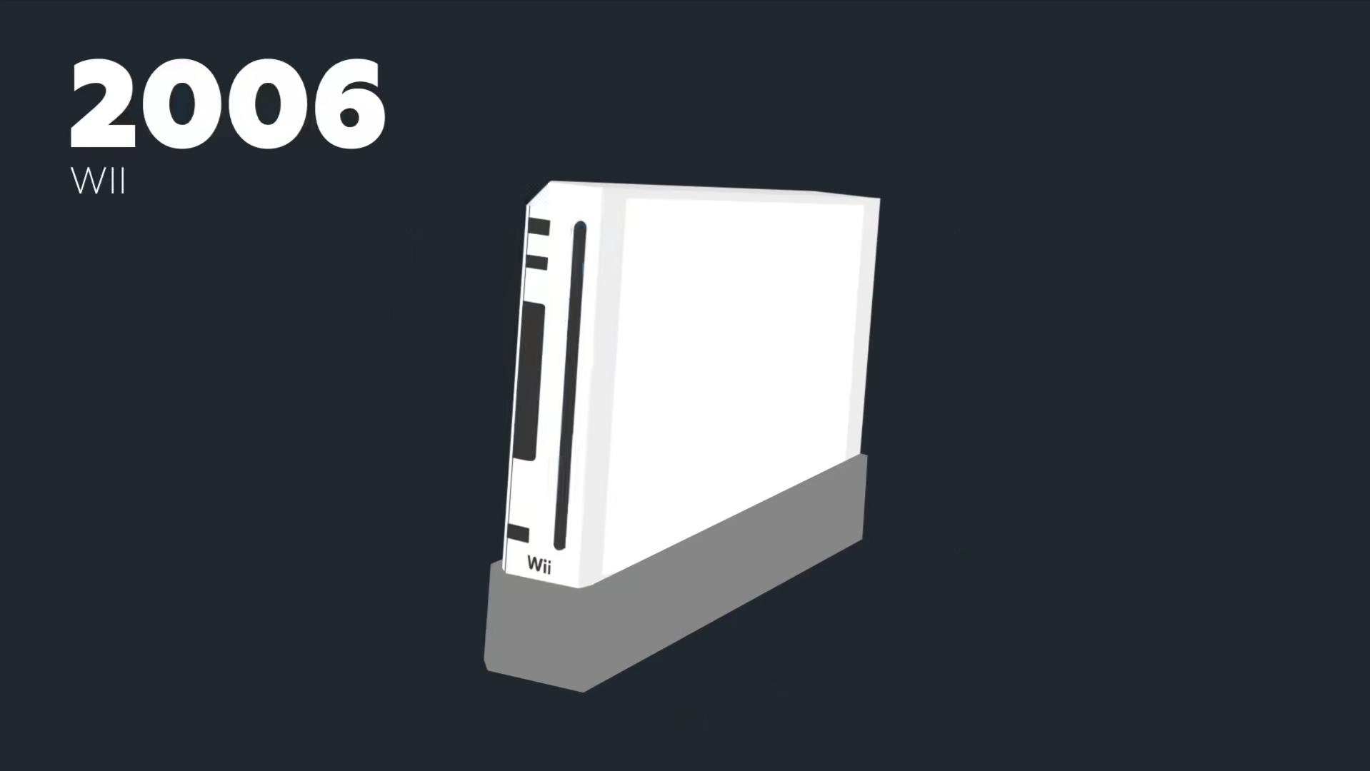 历代主机游戏价格对比,主机年度最佳游戏历代