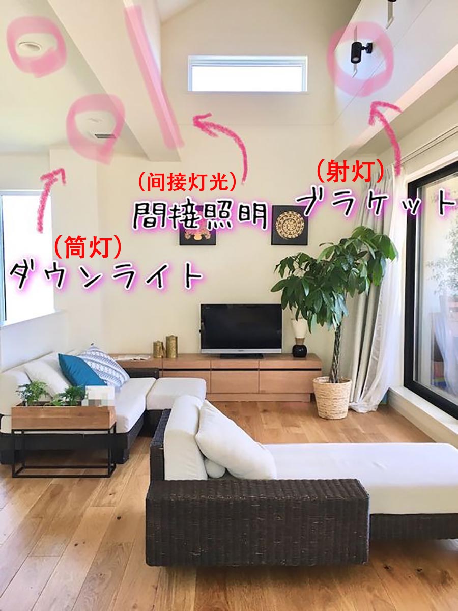 主妇家居的布置,小户型客厅适合台灯落地灯装法