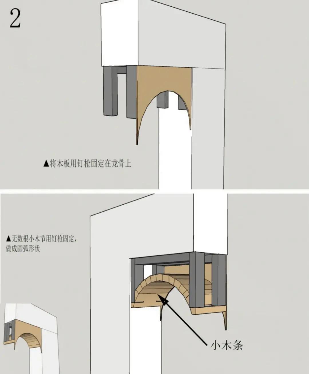 为什么不建议装弧形门,为什么好多木工师傅不愿意装木门