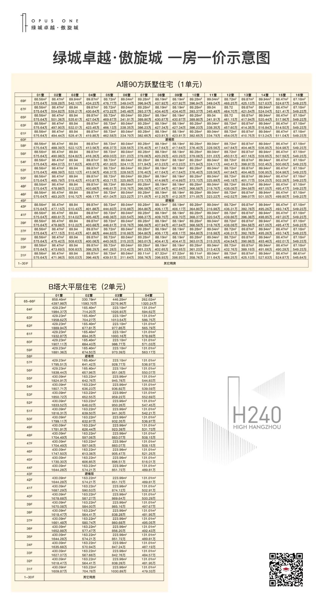 傲旋城为什么会受争议,杭州傲旋城怎么样