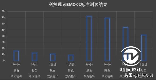 爱普生l4166墨仓式一体机价格,爱普生墨仓一体机l6178