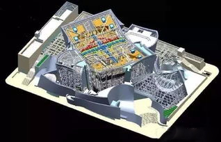 bim为什么是全球最火的,bim到底是个啥东西