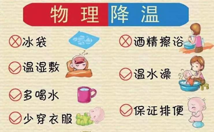 宝宝发热一招搞定,宝宝发热怎么办教你一招搞定