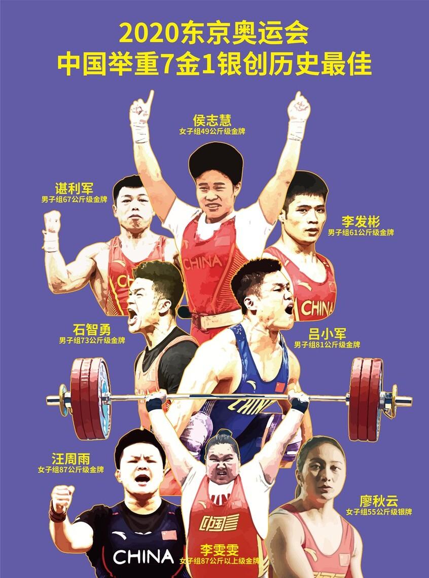 2020东京奥运会中国解说员是谁,日本东京奥运会解说员