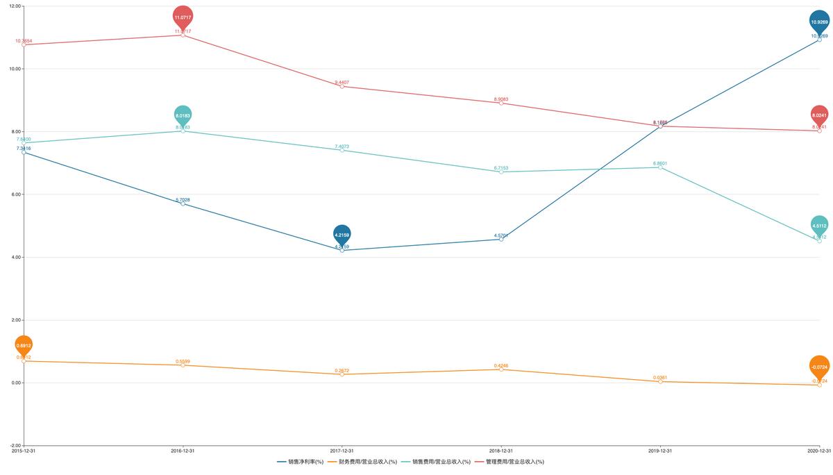 永高股票股价,永高股票发展前景