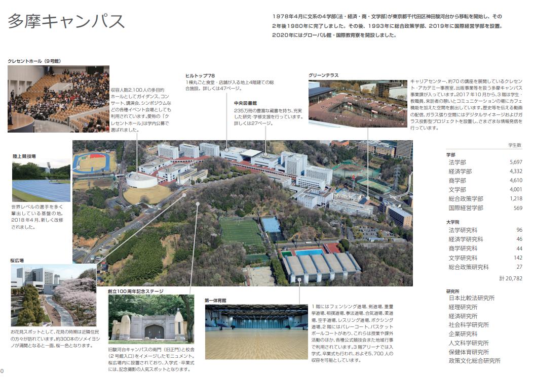 国立中央大学与日本中央大学,日本中央大学好考吗