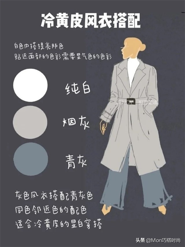 今春穿搭,风衣配色