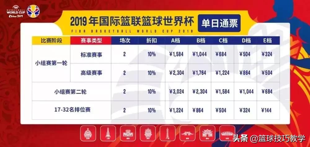 2023篮球世界杯正赛门票价格,篮球世界杯比赛票价