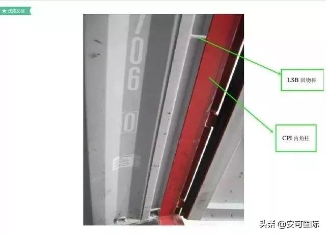 集装箱知识学习,集装箱知识书籍