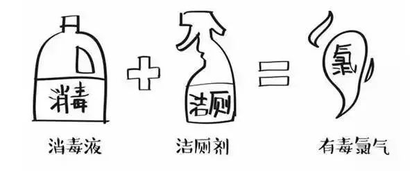 这9种常见药每个家庭都要备齐,9种常用药物禁忌