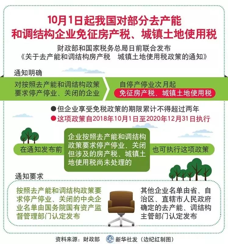 「丽江壹条」丽江市村级光伏扶贫电站建设工作启动/云南省级少年足球赛丽江开赛玉龙县8所小学参加！