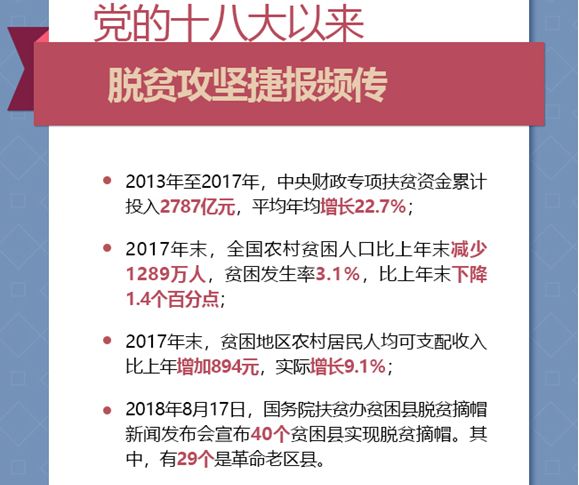 这些年，习*平近**几乎走遍了全国最贫困的地区……