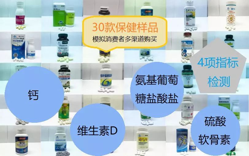 汤臣倍健中老年补钙产品哪种好,中消协保健品最新消息