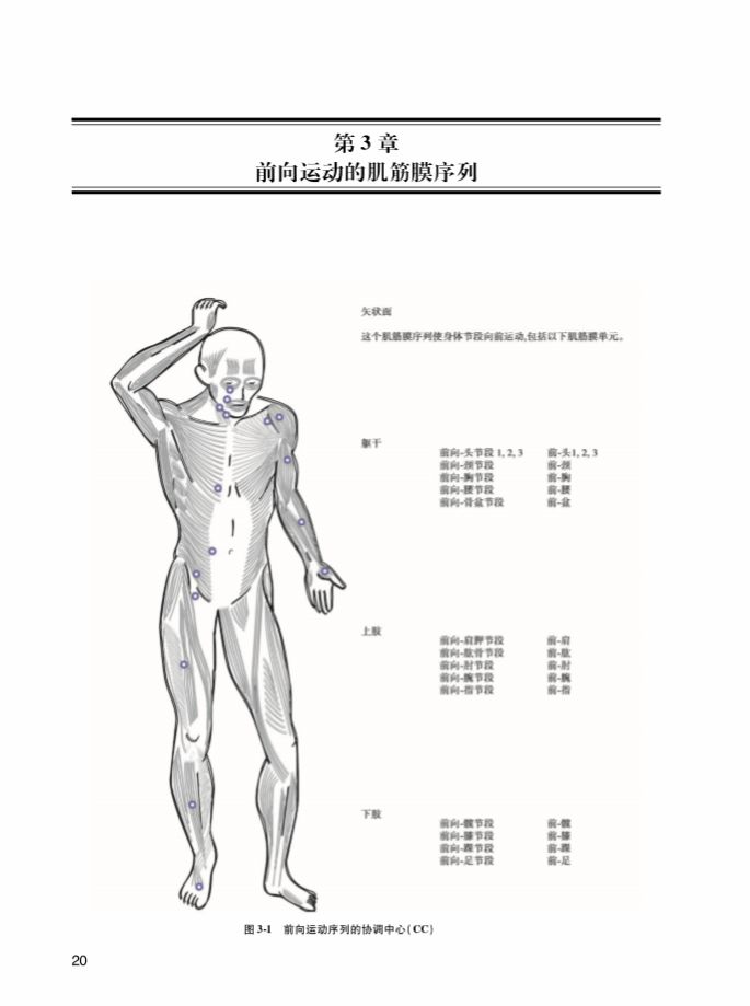 绛嬭啘鎵嬫硶瀹炵敤鎸囧崡txt,绛嬭啘鎵嬫硶瀹炶返鎿嶄綔pdf