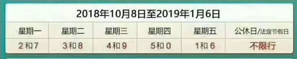 清徐交警查获一起无证驾驶,河北邯郸无证驾驶最新事件