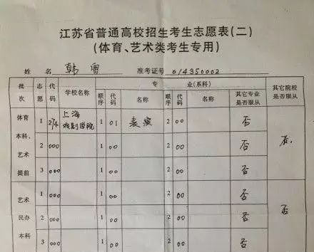 被讽花瓶18年，如今凭实力爆红，热搜欠她两个第一