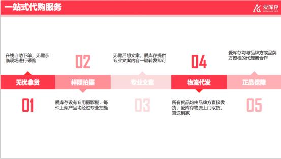 爱库存平台正不正规,爱库存店经济火爆