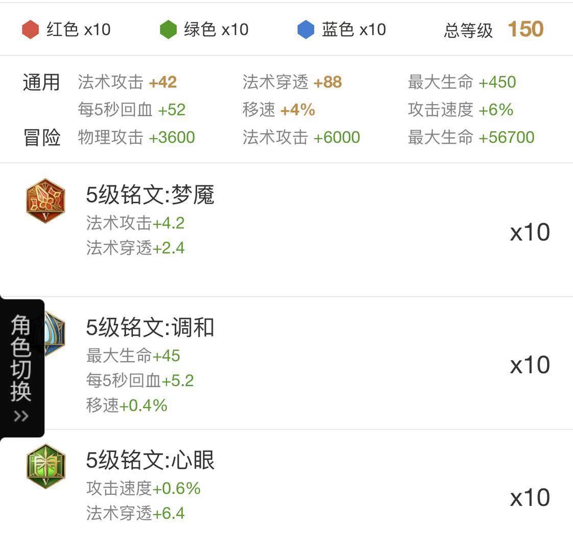 沈梦溪这个英雄适合拿来上分吗,沈梦溪高端局英雄克制