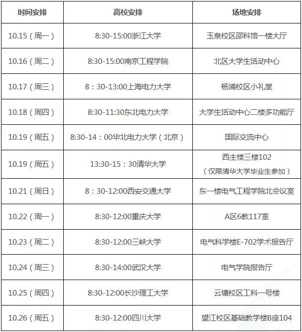 国家电网校园招聘学校名单,中国电网招聘2021年校园直招