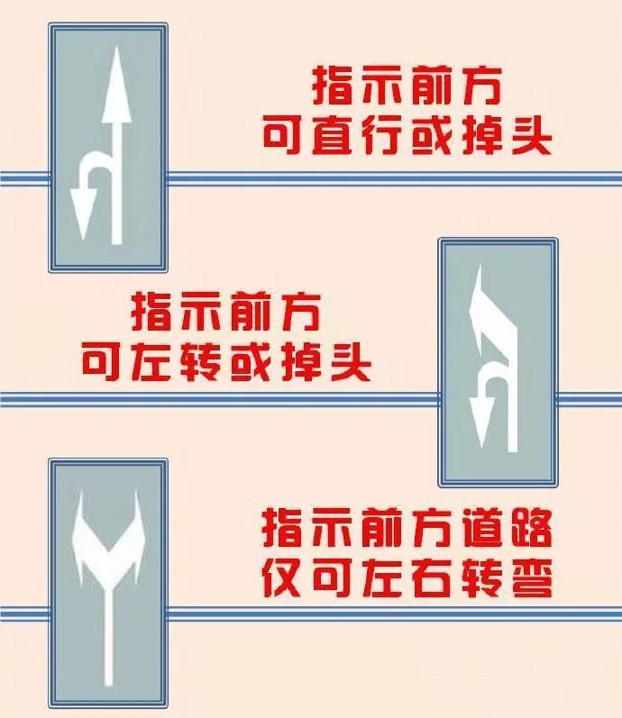 路上画的箭头代表什么,道路指示3米箭头怎么画