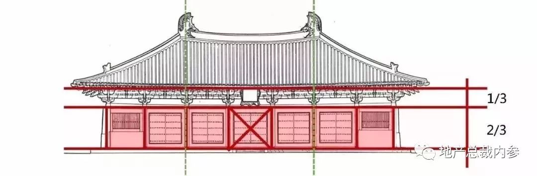 打磨17载,这家房企“8字真经”定义新中式