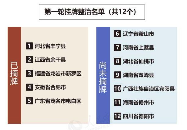 岷县打击网络诈骗,传播正能量网络诈骗