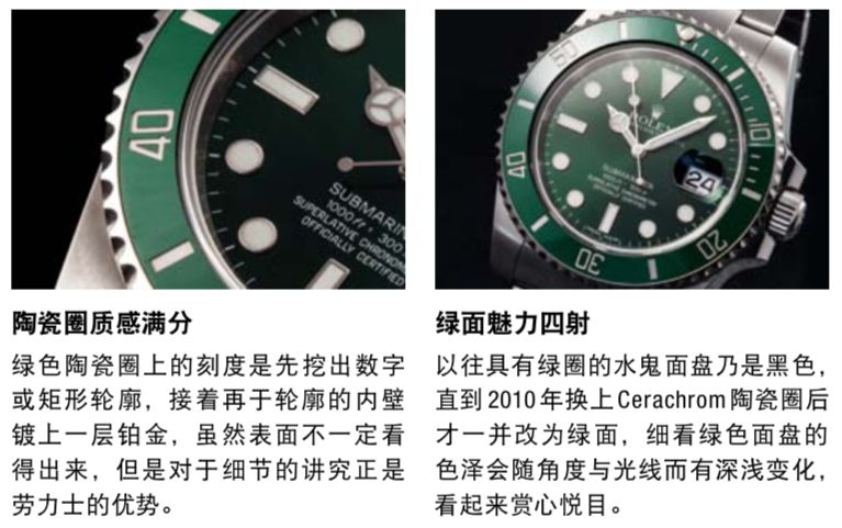 潜水表前10排名,潜水表有哪些特色