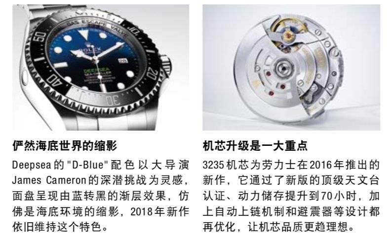 潜水表前10排名,潜水表有哪些特色