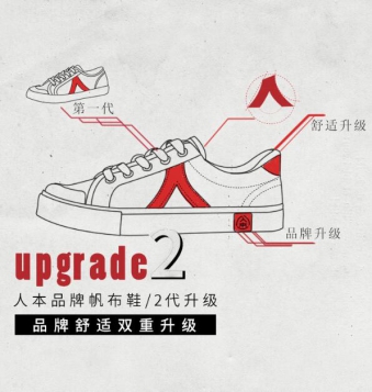 新款帆布鞋明星同款,新品潮流帆布鞋