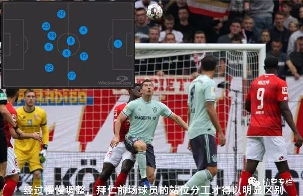 摒弃“双核”？科瓦奇的中场实验依然无果